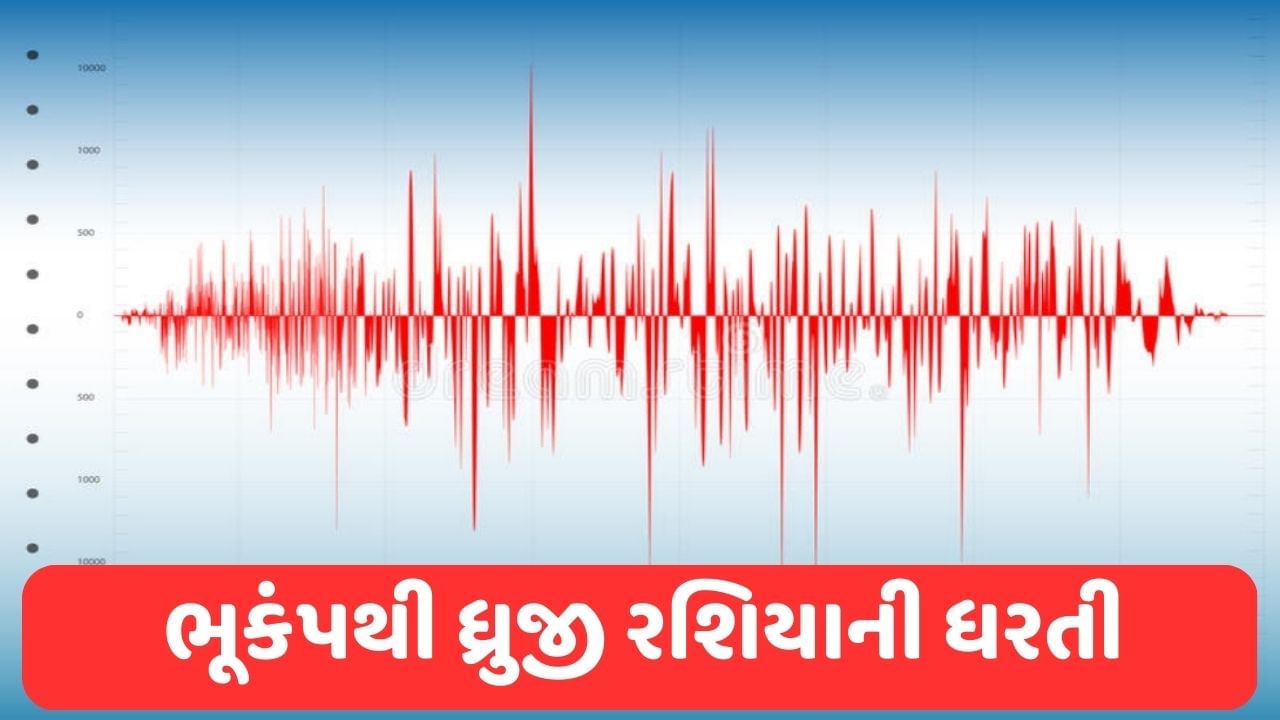 Breaking News રશયમ અનભવય ભકપન આચક રકટર સકલ પર તવરત