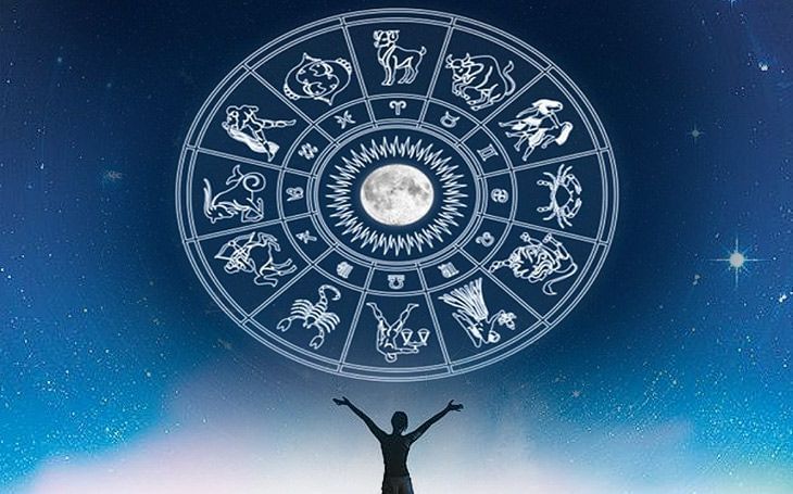 આજનું રાશિફળ: આ રાશીના જાતકોનું ઓફિસમાં કે વ્યવસાયના સ્થળે વર્ચસ્વ વધશે