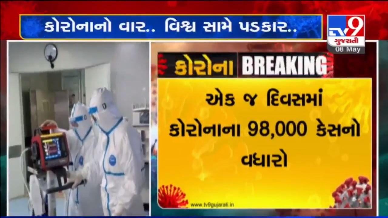 VIDEO: વિશ્વમાં એક જ દિવસમાં કોરોનાના 92 હજાર કેસ નોંધાયા, મોતનો કુલ આંકડો 2.71 લાખને પાર