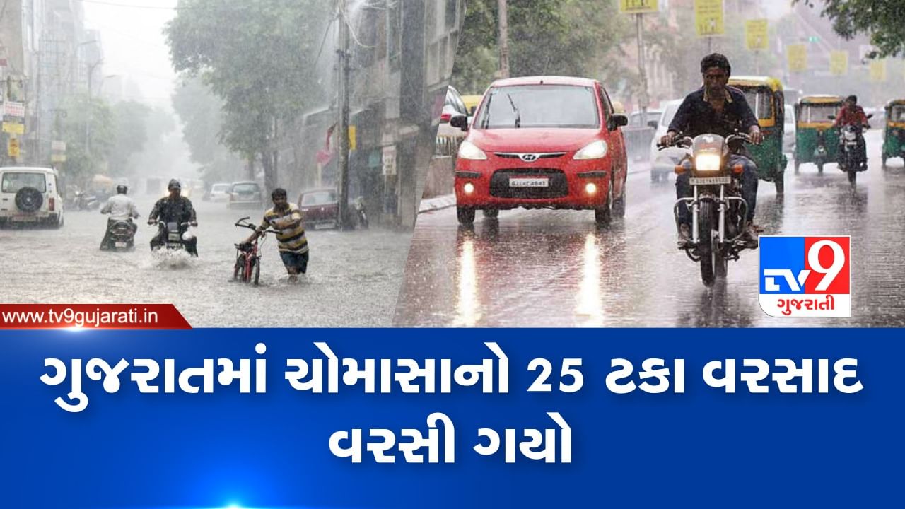 ચોમાસાના પ્રારંભે જ ગુજરાતમાં મોસમનો સરેરાશ 25% વરસ્યો વરસાદ, કચ્છ અને સૌરાષ્ટ્ર ઝોનમાં સિઝનનો 50% વરસાદ