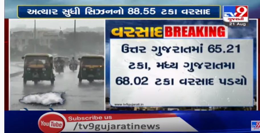 ગુજરાતમાં અત્યાર સુધીમાં વરસ્યો 88.55 ટકા વરસાદ, હજુ પણ ભારે વરસાદની આગાહી