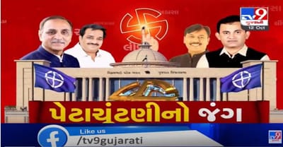 કોંગ્રેસ આજે વિધાનસભાની પેટાચૂંટણી માટેના ઉમેદવારોના નામની કરશે જાહેરાત