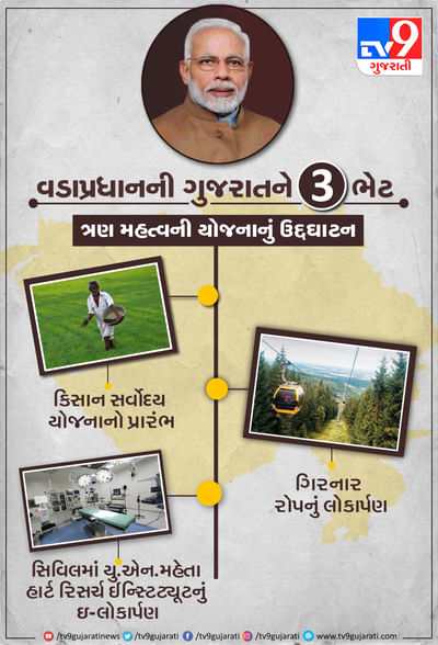 નવરાત્રિ પર વડાપ્રધાનની ગુજરાતને 3 મહત્વની ભેટ, શું બોલ્યા વડાપ્રધાન નરેન્દ્ર મોદી ?