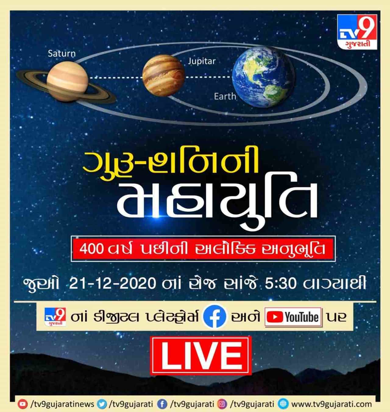 The Great Conjunction: 400 વર્ષ બાદ ગુરૂ-શનિની યુતિ, ખગોળશાસ્ત્રીઓ માટે અલૌકિક અનુભૂતિ