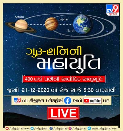 The Great Conjunction: 400 વર્ષ બાદ ગુરૂ-શનિની યુતિ, ખગોળશાસ્ત્રીઓ માટે અલૌકિક અનુભૂતિ