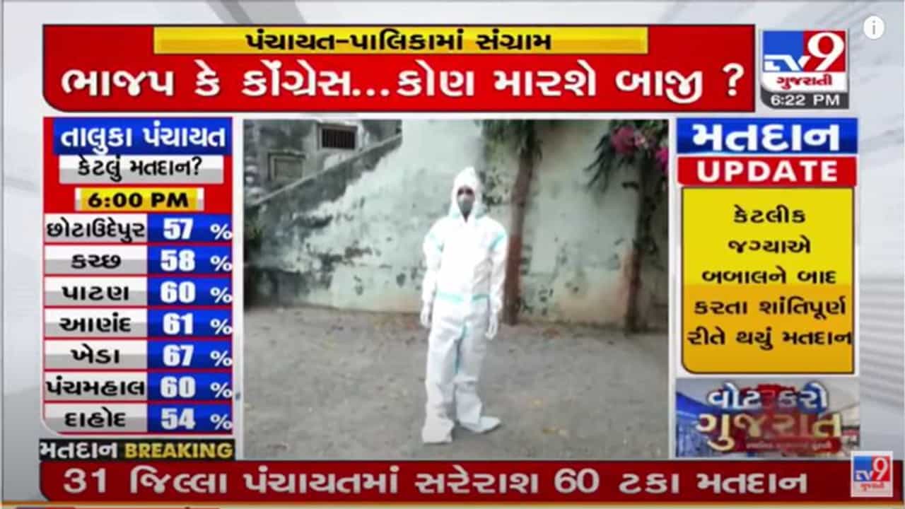 Gujarat local body poll 2021: જૂનાગઢના શાપુર ગામમાં કોરોનાગ્રસ્ત દર્દીએ મતદાન કર્યું
