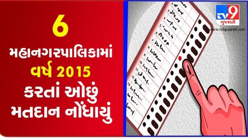 Gujarat: 6 મહાનગરપાલિકામાં વર્ષ 2015 કરતાં ઓછું મતદાન નોંધાયું