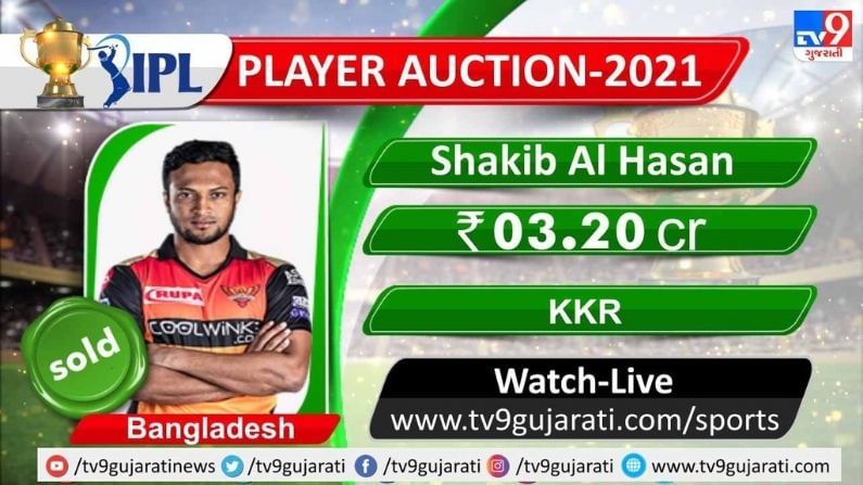 IPL Auction 2021 Shakib al hasan new