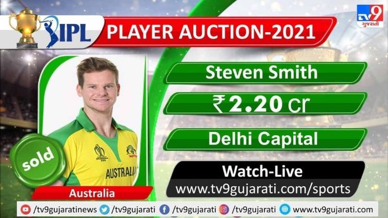 IPL Auction 2021 Steve Smith new