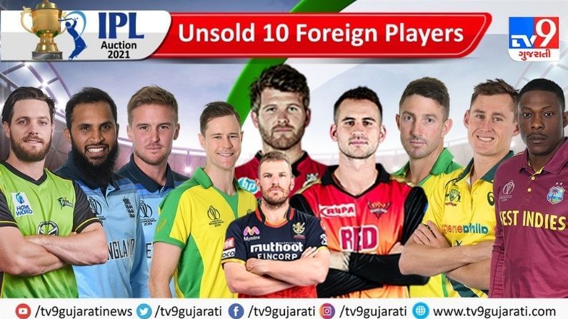 IPL Auctionમાં આ 10 વિદેશી પોપ્યુલર ખેલાડીઓને ના મળ્યા કોઈ ખરીદદાર