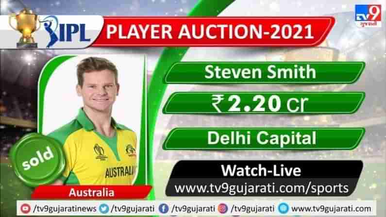 IPL Auction 2021 : ભારતીય ખેલાડી Shivam Dube ને રાજસ્થાન રોયલ્સે 4. 40 કરોડમાં ખરીદ્યો