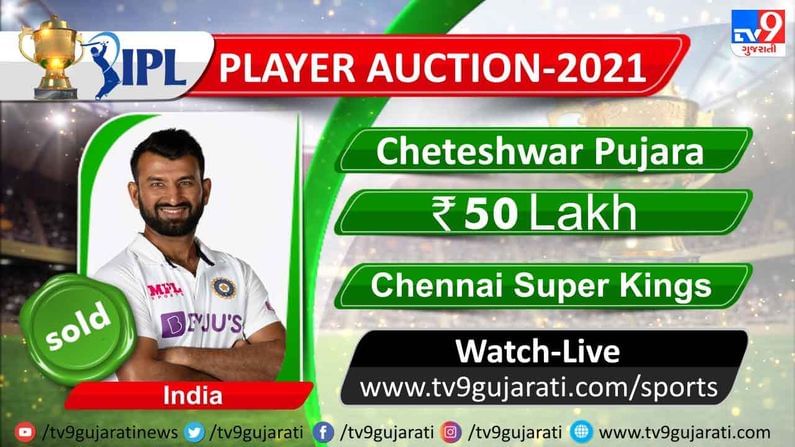 IPL 2021 Auction : ચેતેશ્વર પુજારાની ફરી એન્ટ્રી, ચૈન્નાઇ ટીમનો ટ્વીટ કરી માન્યો આભાર
