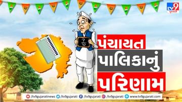 Gujarat Elections 2021 Results : સ્થાનિક સ્વરાજ્યની ચૂંટણીમાં ભાજપનો ભવ્ય વિજય, કોંગ્રેસના સૂપડાં સાફ