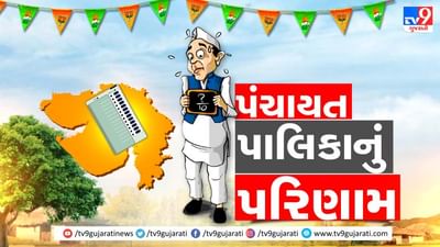 Gujarat Elections 2021 Results : સ્થાનિક સ્વરાજ્યની ચૂંટણીમાં ભાજપનો ભવ્ય વિજય, કોંગ્રેસના સૂપડાં સાફ