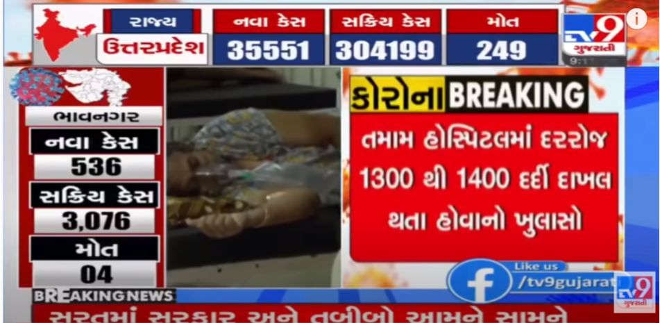 Ahmedabad Corona Update: કોર્પોરેશને આખરે જાહેર કરી માહિતિ, દરરોજ 1300થી 1400 દર્દીઓ દાખલ થતા હોવાનો ખુલાસો