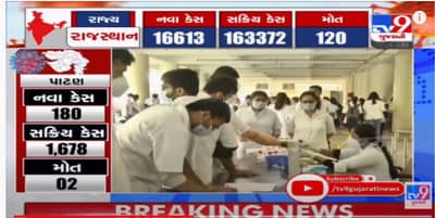 Ahmedabad: એકને વધારે અને એકને ઓછું ઈન્સેન્ટિવ મળવાનાં મુદ્દે FMG ઈન્ટર્નની હડતાળની ચિમકી, 1220 બેડની કામગીરી ખોરવાવાની શક્યતા