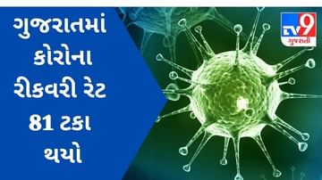 Gujarat Corona Update : રાજ્યમાં 15,264 દર્દીઓ સાજા થયા, રીકવરી રેટ 80.94 ટકા થયો