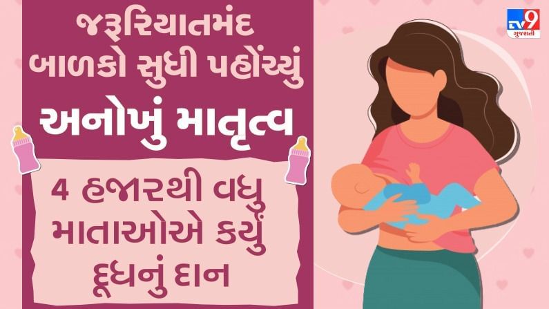 Mother's Day : ચાર હજારથી પણ વધુ માતાઓએ કર્યું દૂધનું દાન, હજારો જરૂરિયાતમંદ બાળકો સુધી પહોચી અનોખી મમતા