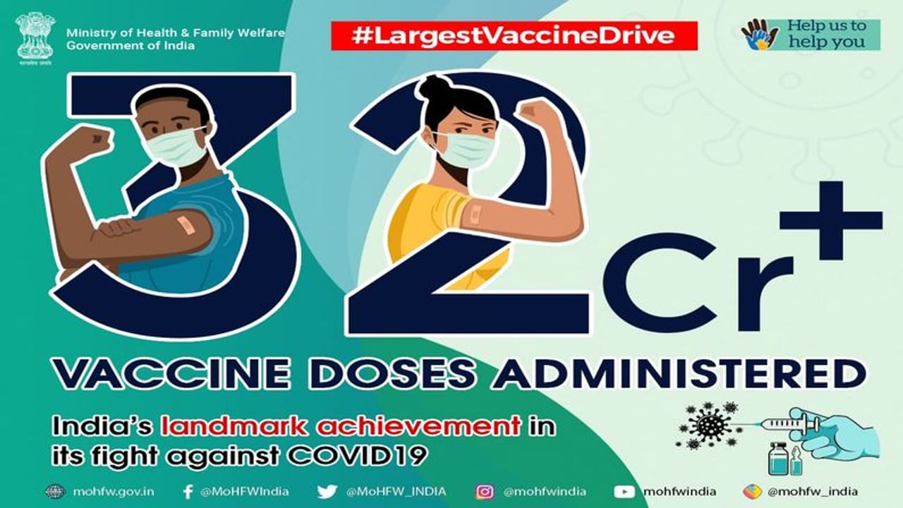 Corona vaccination : દેશમાં કુલ રસીકરણનો આંકડો 32 કરોડને પાર, એક દિવસમાં 64 લાખથી વધુ ડોઝનું રસીકરણ