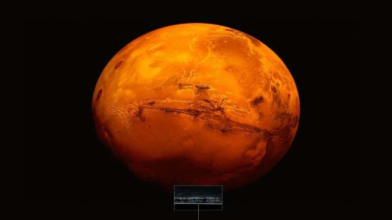 Mars Expensive Soil: 9 અબજ ડોલરનો ખર્ચ કરીને NASA લાલ ગ્રહ પરથી લાવશે પાણી, દુનિયાની સૌથી મોંઘી વસ્તુ બનશે મંગળની 'ધૂળ'