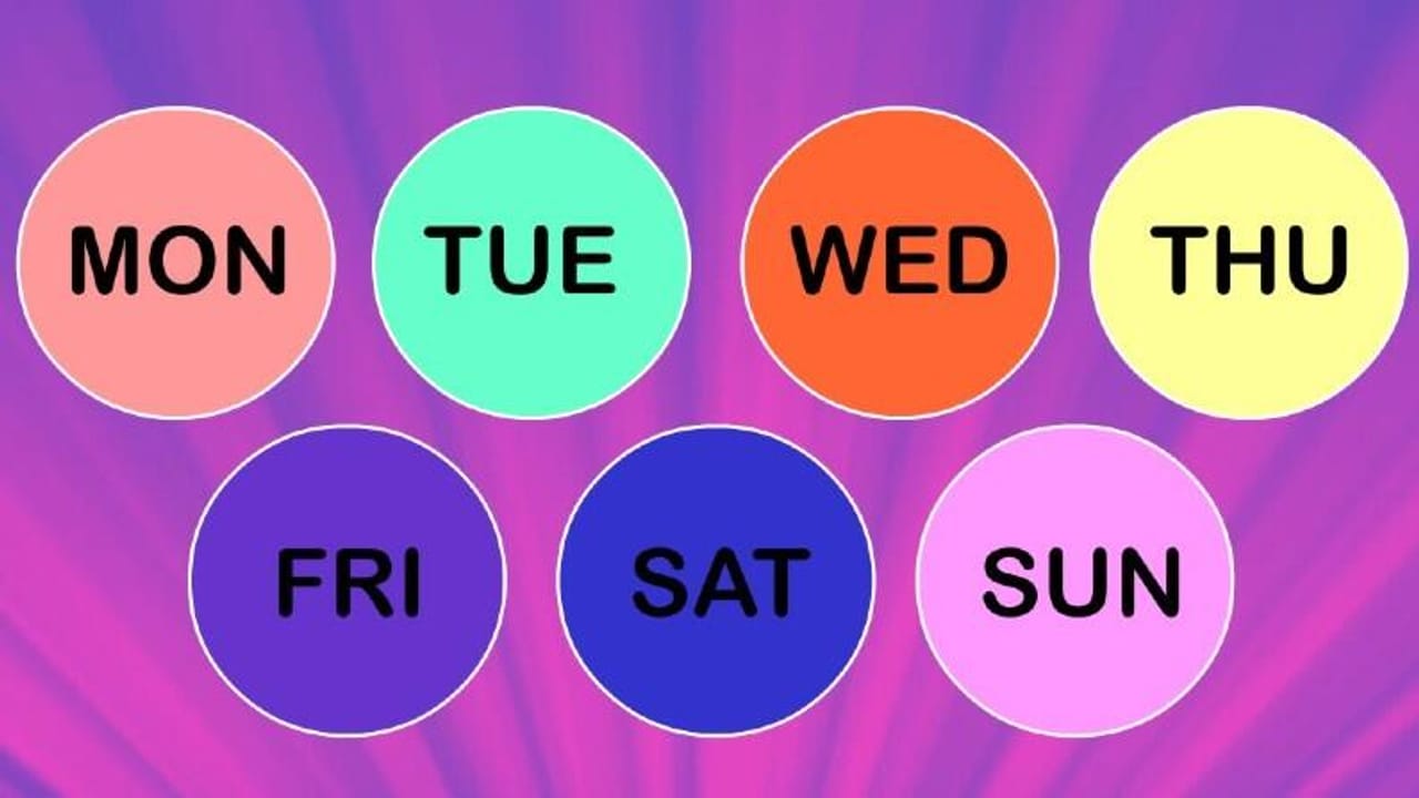 દેવી-દેવતાઓને સમર્પિત છે સપ્તાહનો દરેક દિવસ, જાણો ક્યા દિવસે કયું કાર્ય કરવું રહેશે શુભ ?