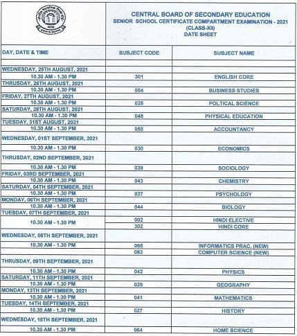 10,12 Compartment and Improvement exams date sheet released 