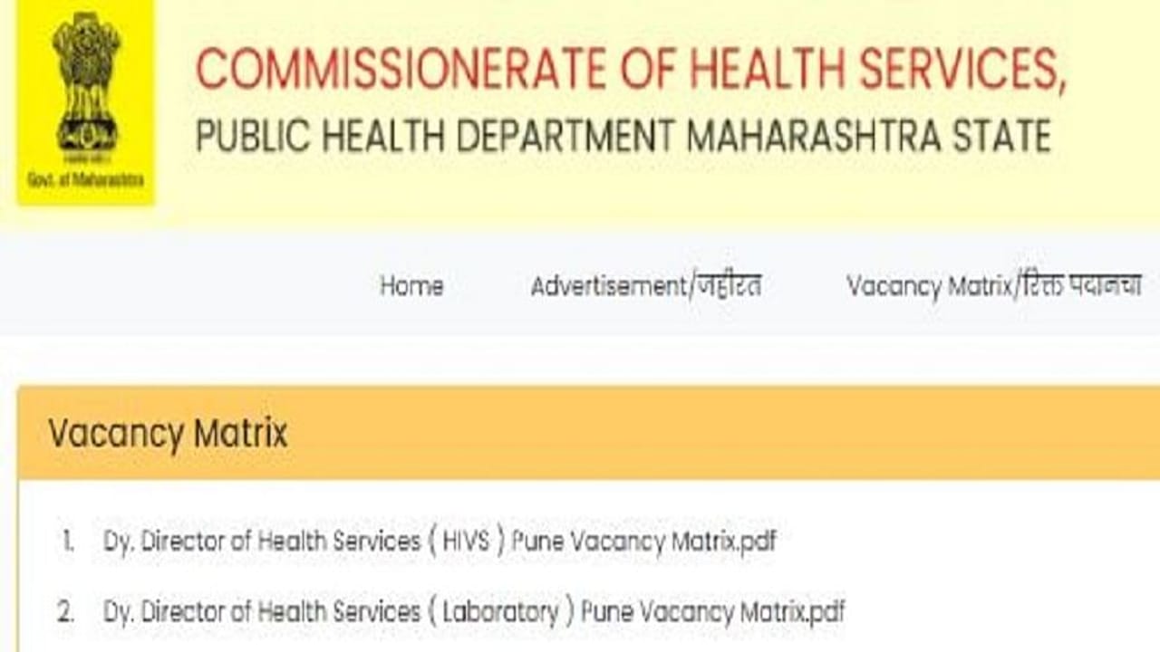 MPH Recruitment 2021: મહારાષ્ટ્રમાં 3466 ગ્રુપ ડી પોસ્ટ માટેની ભરતીમાં અરજી કરવાની છેલ્લી તારીખ, જાણો કેવી રીતે અરજી કરવી
