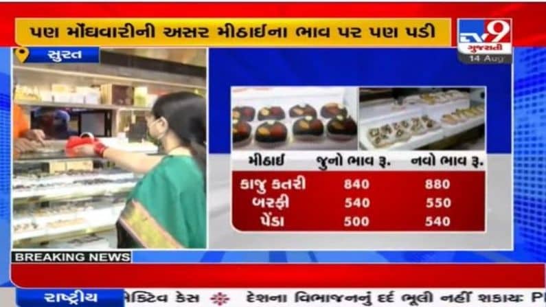 Surat માં તહેવારો પૂર્વે જ મીઠાઇઓના ભાવમાં વધારો નોંધાયો