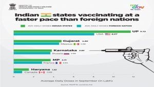 Vaccination: ભારતમાં વેક્સિનેશનની કામગીરી પૂરજોશમાં, વિદેશી દેશો કરતાં પણ રાજ્યોનું વેક્સિનેશન વધુ!