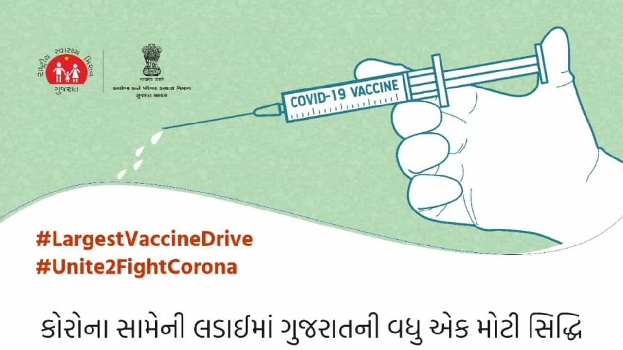 MODI@71 : વડાપ્રધાન મોદીના જન્મદિવસે ગુજરાતમાં સાંજે સાત વાગ્યા સુધીમાં રેકોર્ડબ્રેક 18 લાખથી વધુ લોકોનું રસીકરણ કરવામાં આવ્યું