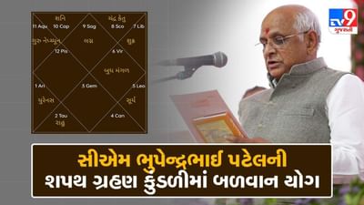 Bhupendra Patel: નવા CMએ શપથ ગ્રહણ કરતા સમયે સર્જાયા બળવાન યોગ, વાંચો શું કહે છે સત્તાનાં યોગ અને સમીકરણ