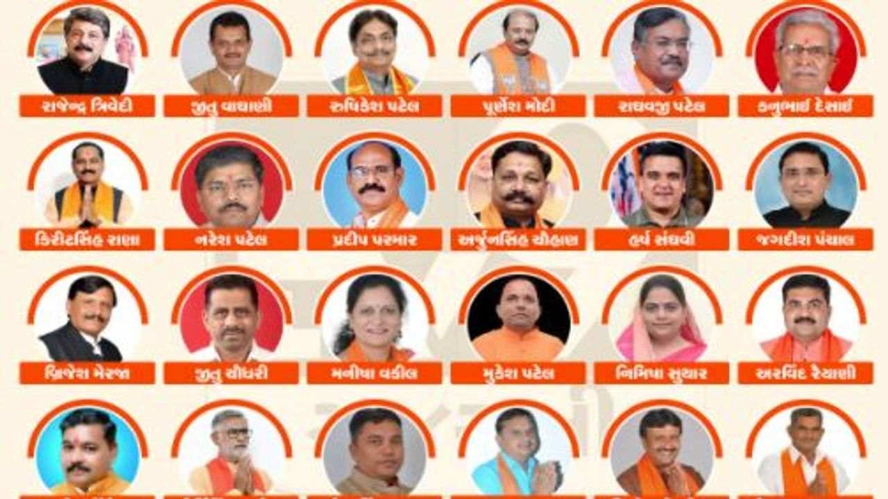 રાજ્યના નવરચિત મંત્રીમંડળના 10 કેબિનેટ મંત્રીઓના અભ્યાસ, વ્યવસાય અને રાજકીય સફર