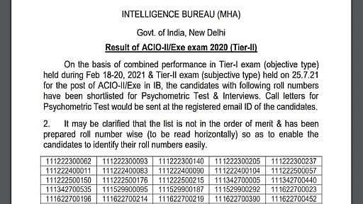 IB ACIO Result 2021: ઇન્ટેલિજન્સ બ્યુરોએ ACIO Tier 2નું પરિણામ કર્યું જાહેર, આ રીતે થશે ચેક