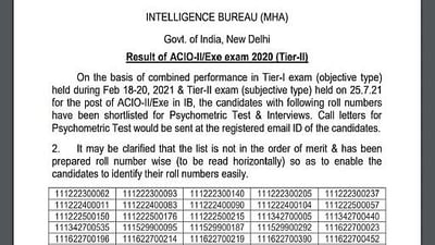 IB ACIO Result 2021: ઇન્ટેલિજન્સ બ્યુરોએ ACIO Tier 2નું પરિણામ કર્યું જાહેર, આ રીતે થશે ચેક