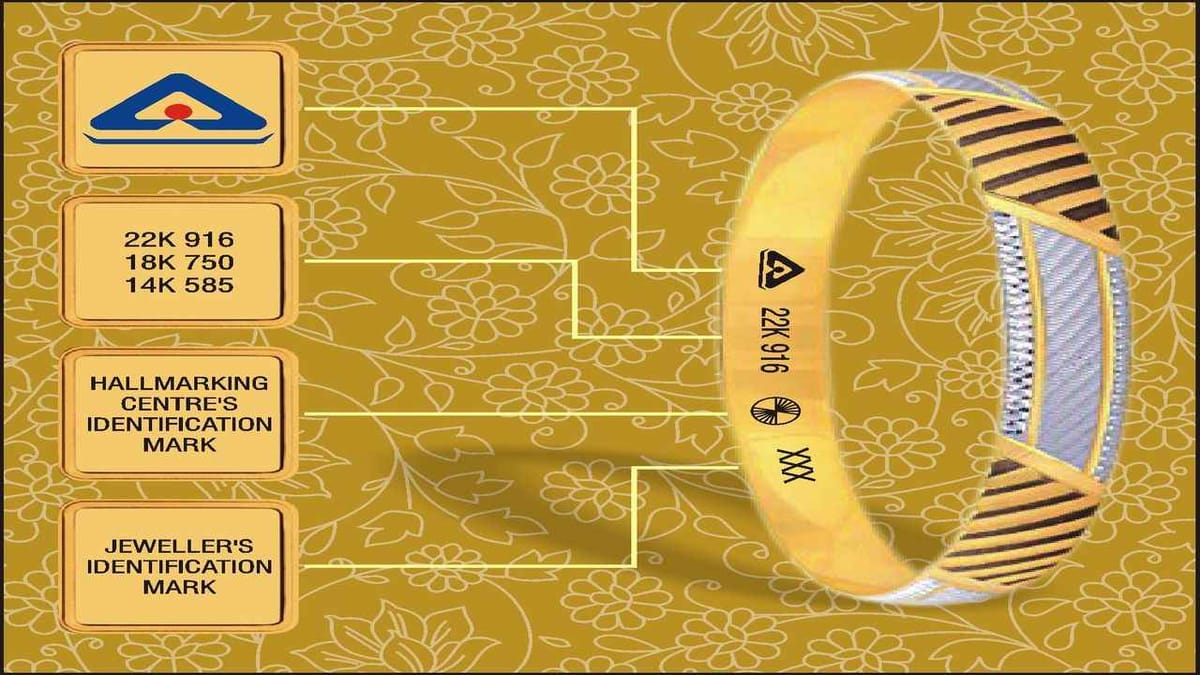 Gold Hallmarking હેઠળ દેશમાં 1.26 લાખ જવેલર્સ થયા રજીસ્ટર્ડ, 256 જિલ્લામાં હોલમાર્કિંગનો સંપૂર્ણ અમલ લાગુ કરાયો