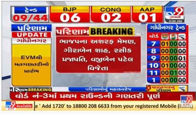 બનાસકાંઠાની થરા નગરપાલિકાના વોર્ડ -1 માં ભાજપના તમામ ચાર ઉમેદવારનો વિજય બનાસકાંઠાની થરા નગરપાલિકાના વોર્ડ -1 માં ભાજપના તમામ ચાર ઉમેદવારનો વિજય