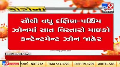 અમદાવાદમાં કોરોનાના નવા 269 કેસો, 10 નવા વિસ્તાર માઈક્રો કન્ટેનમેન્ટ ઝોનમાં ઉમેરાયા