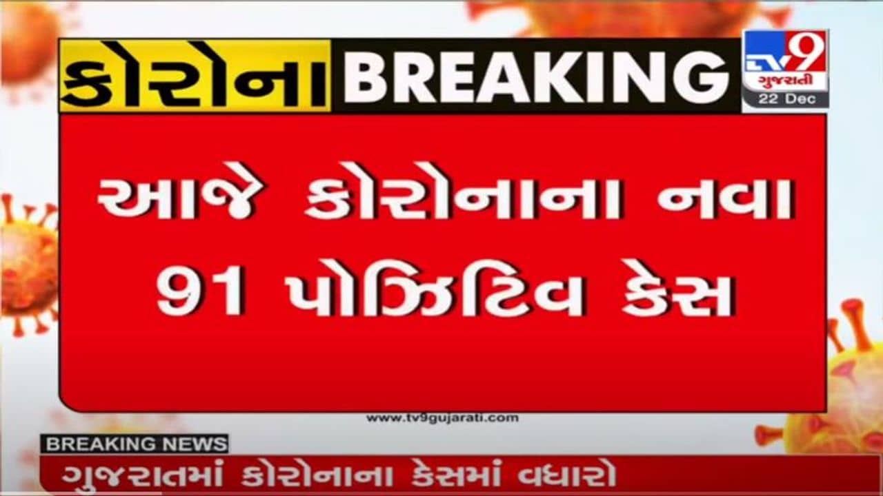 GUJARAT : કોરોનાના કેસોમાં વધારો, નવા 91 કેસ સાથે 2 દર્દીના મૃત્યુ, એક્ટીવ કેસ 600ને પાર
