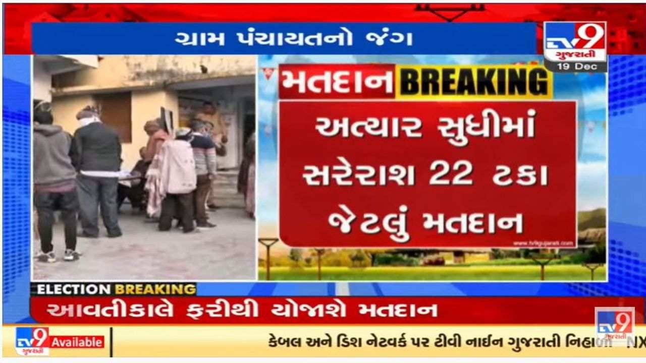 ગુજરાતમાં ગ્રામ પંચાયતની ચૂંટણીમાં બપોરે સુધીમાં સરેરાશ 22 ટકા જેટલું મતદાન
