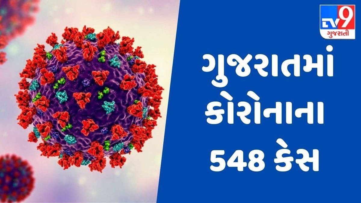 ગુજરાતમાં કોરોના બન્યો બેફામ, નવા 548 કેસ સાથે એક્ટીવ કેસ વધીને 1902 થયા, ઓમિક્રોનના નવા 19 કેસ