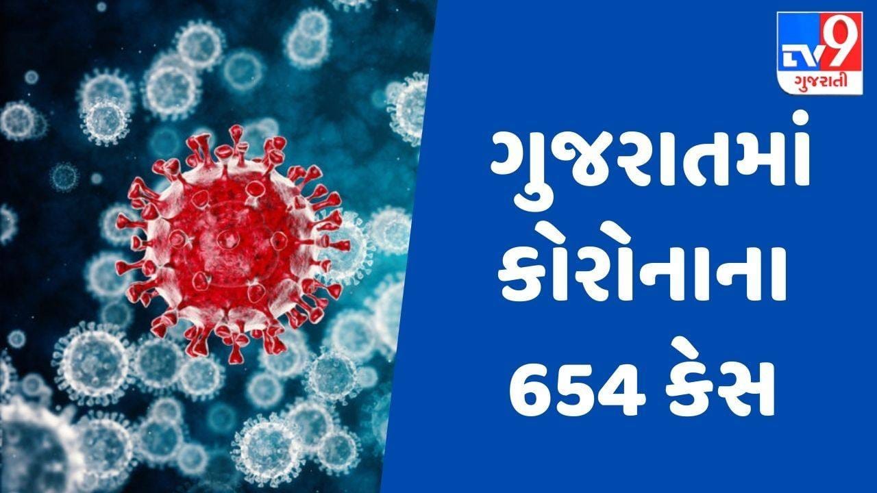 GUJARAT : કોરોનાના કેસોમાં જોરદાર ઉછાળો, નવા 654 કેસ સાથે એક્ટીવ કેસ વધીને 2962 થયા, ઓમિક્રોનના નવા 16 કેસ