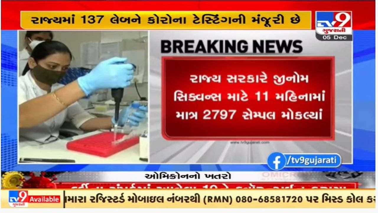 ગુજરાત સરકારે ICMR ને જીનોમ સિક્વન્સ માટે ઓછા સેમ્પલ મોકલ્યા