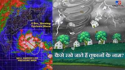 Cyclone Jawadનું નામ કેવી રીતે પડ્યુ ? વાવાઝોડુ જવાદ કેટલુ જોખમી ?