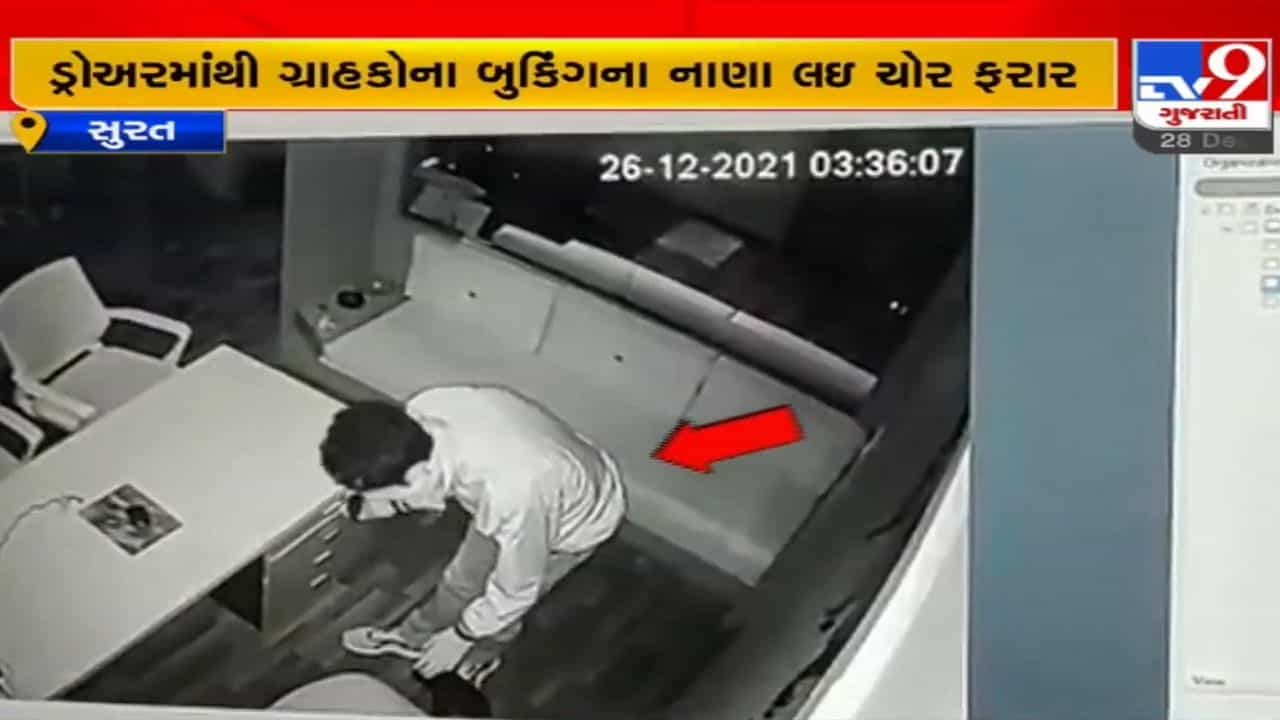 Surat: માત્ર 8 મિનિટમાં ચોર ઠામી ગયો 6 લાખ રૂપિયા, ટૂર એન્ડ ટ્રાવેલ્સની ઓફિસના CCTV આવ્યા સામે