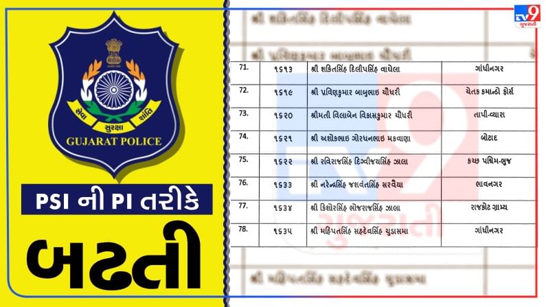 રાજ્ય પોલીસ વડા(DGP) દ્વારા બઢતી કરવાનો નિર્ણય લેવામાં આવતા બઢતી મળનાર અધિકારીઓ ખુશ છે.