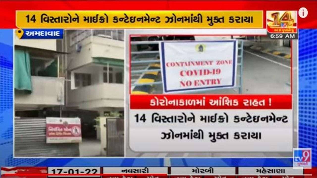 Ahmedabad: શહેરમાં નવા 4 વિસ્તારોને માઈક્રો કન્ટેઇનમેન્ટ ઝોનમાં મુકાયા, માઈક્રો કન્ટેઇનમેન્ટ ઝોનની સંખ્યા 147 થઈ