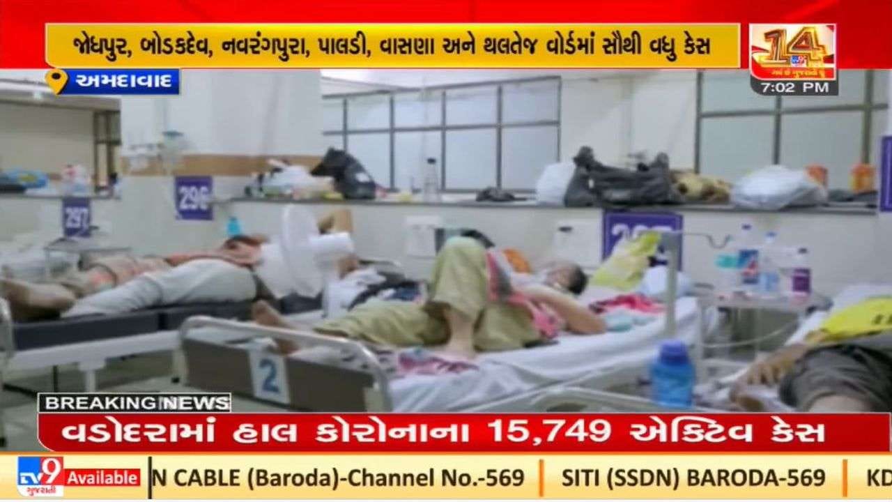 Ahmedabad : કોરોનાના નવા 8194 કેસ નોંધાયા, જોધપુર અને સરખેજમાં વધુ કેસો Ahmedabad : કોરોનાના નવા 8194 કેસ નોંધાયા, જોધપુર અને સરખેજમાં વધુ કેસો