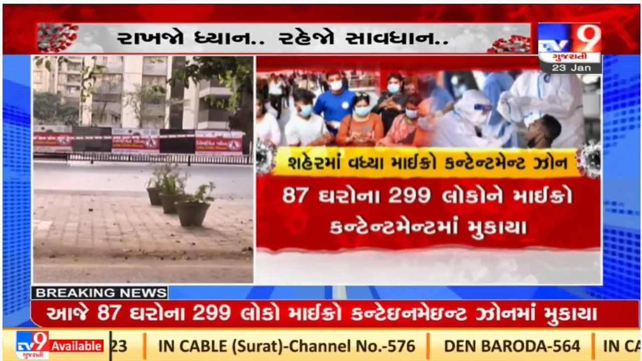 Ahmedabad માં નવા 16 વિસ્તારો માઈક્રો કન્ટેન્ટમેન્ટ ઝોનમાં મુકાયા