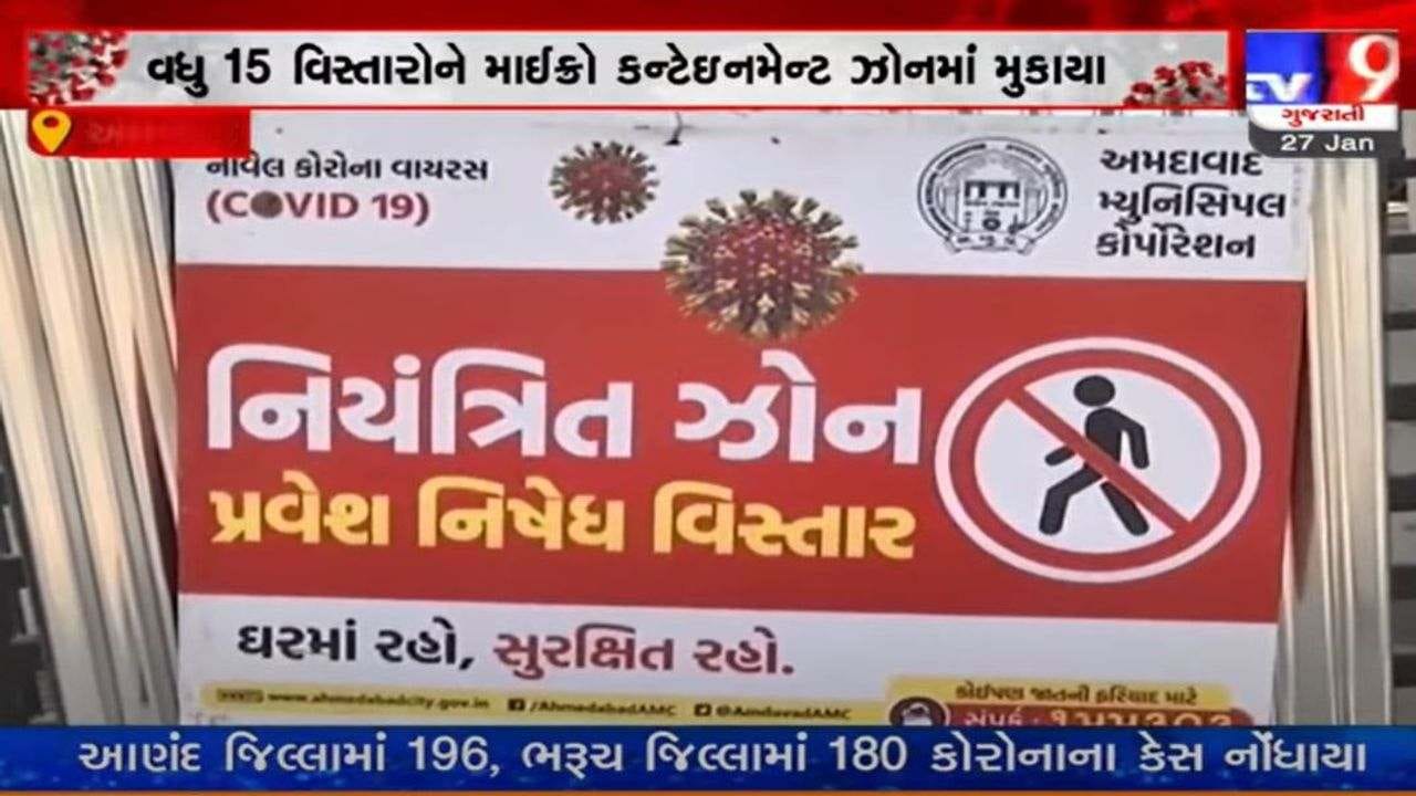 અમદાવાદમાં કોરોનાની રફતાર ધીમી પડી, માઇક્રો કન્ટેઇનમેન્ટ ઝોનની સંખ્યામાં ઘટાડો અમદાવાદમાં કોરોનાની રફતાર ધીમી પડી, માઇક્રો કન્ટેઇનમેન્ટ ઝોનની સંખ્યામાં ઘટાડો