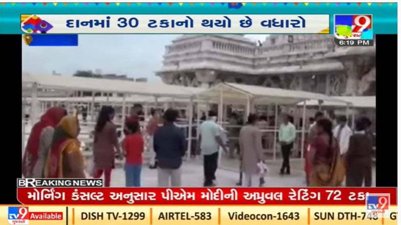 Ambaji મંદિરમાં દાનની આવકમાં થયો 30 ટકાનો વધારો